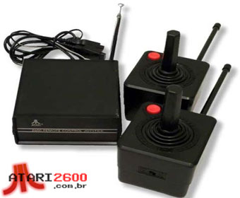 Remote Control Joysticks